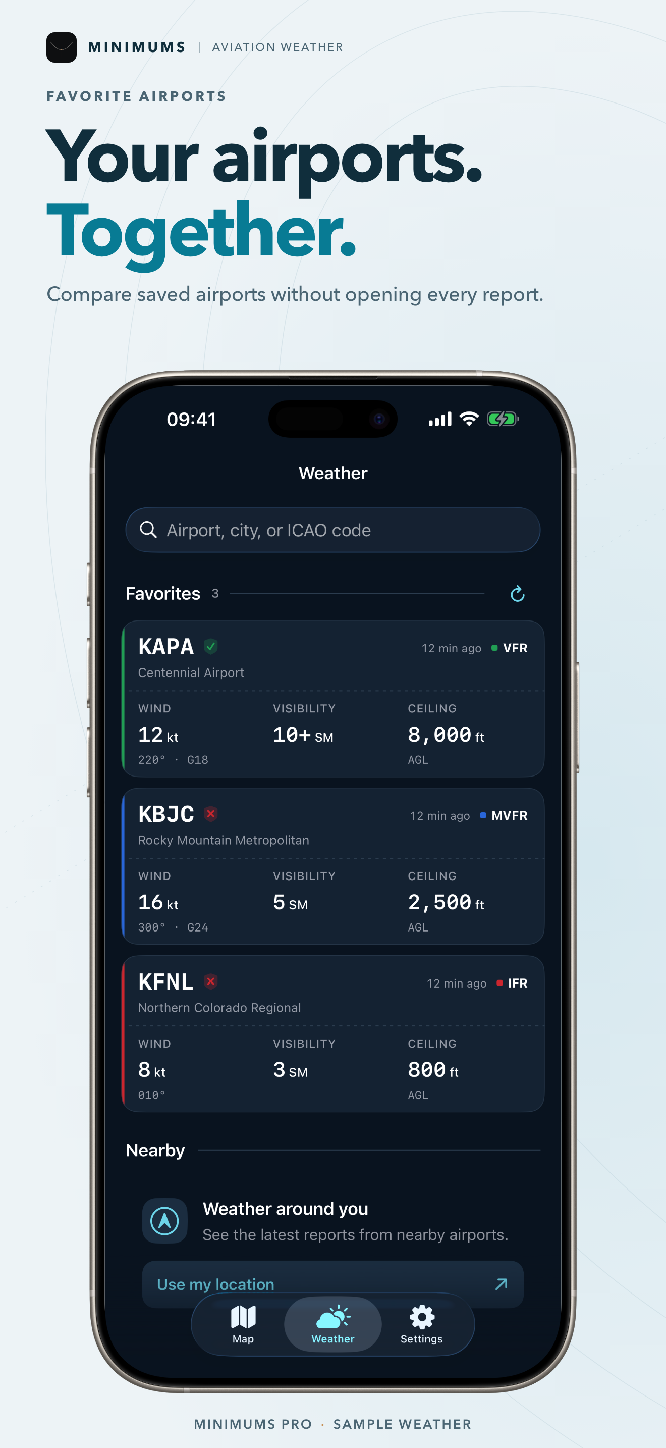Saved airports with sample weather readings, flight categories, and report ages.
